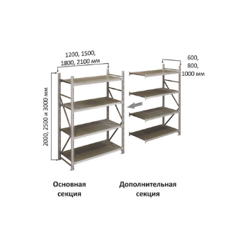 Полочные до 3000 кг